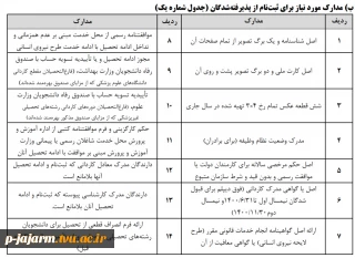 مدارک مورد نیاز برای ثبت نام ورودیهای جدید مقطع کارشناسی ناپیوسته :