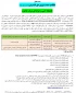 اطلاعیه جذب نیروی حق التدریس (پاره وقت ) 
دانشکده فنی و حرفه ای جاجرم