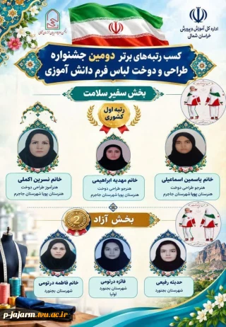 پیام تبریک روابط عمومی دانشگاه ملی مهارت مرکز جاجرم  به اساتید محترم خانم ها نسرین اکملی و فائزه درتومی